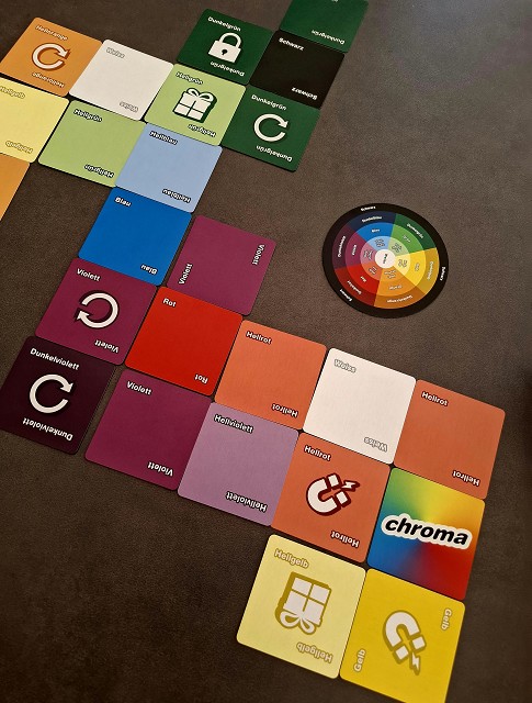Chroma