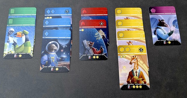 Four Planets